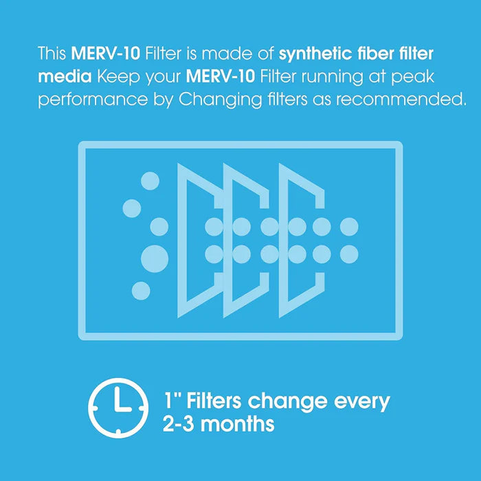 Hepa Filter For Scrubber 