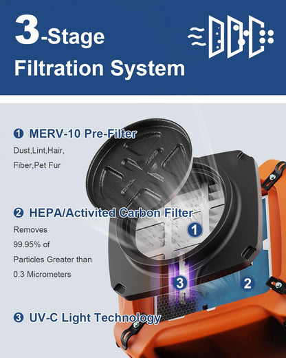 Industrial Air Scrubber with 3-Stage Filtration System | PureAiro HEPA Max 970