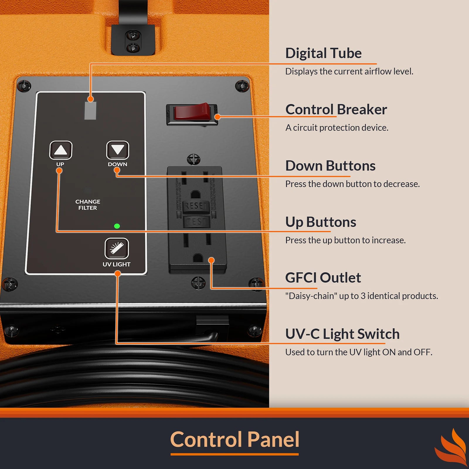 control panel 